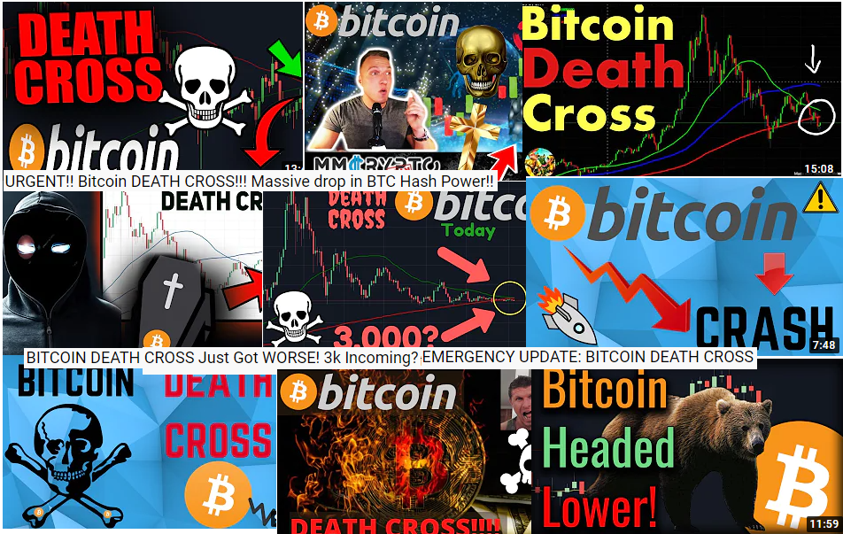 Images from YouTube of 2019 Bitcoin Death Cross Coverage